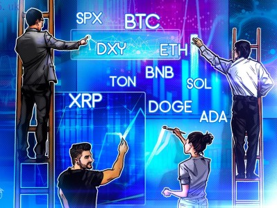 Price analysis 6/24: SPX, DXY, BTC, ETH, BNB, SOL, XRP, TON, DOGE, ADA