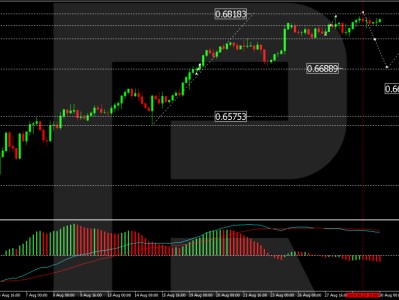 The latest news on the Australian dollar/US dollar exchange rate: The Australian central bank is cau